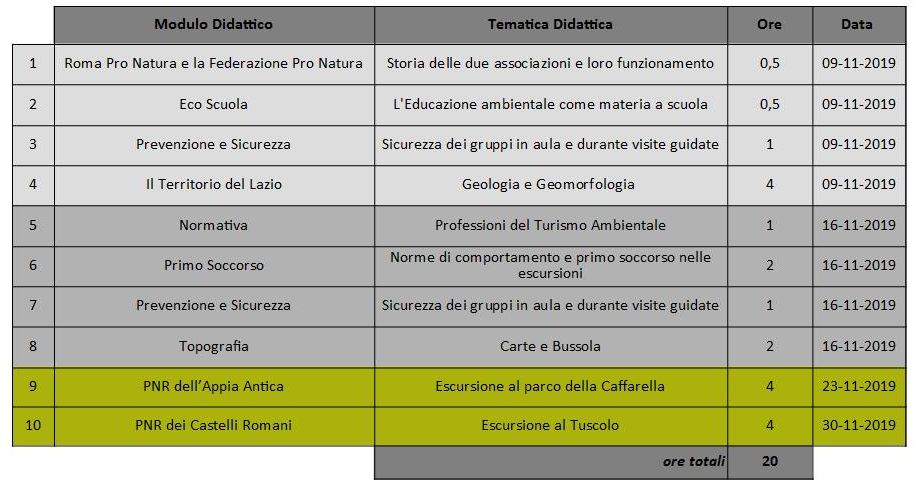 1 calendario corsoEA2019